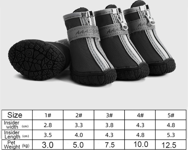 PawProtect – Breathable Dog Shoes